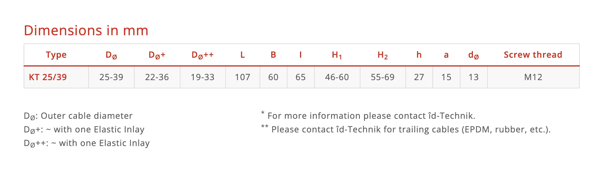 KT Series — technical image 3