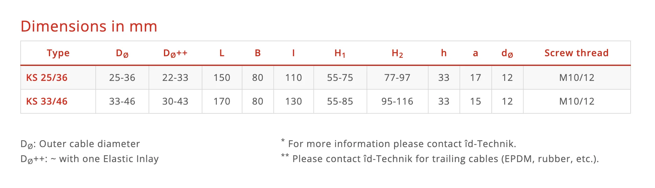 KS Series — technical image 3