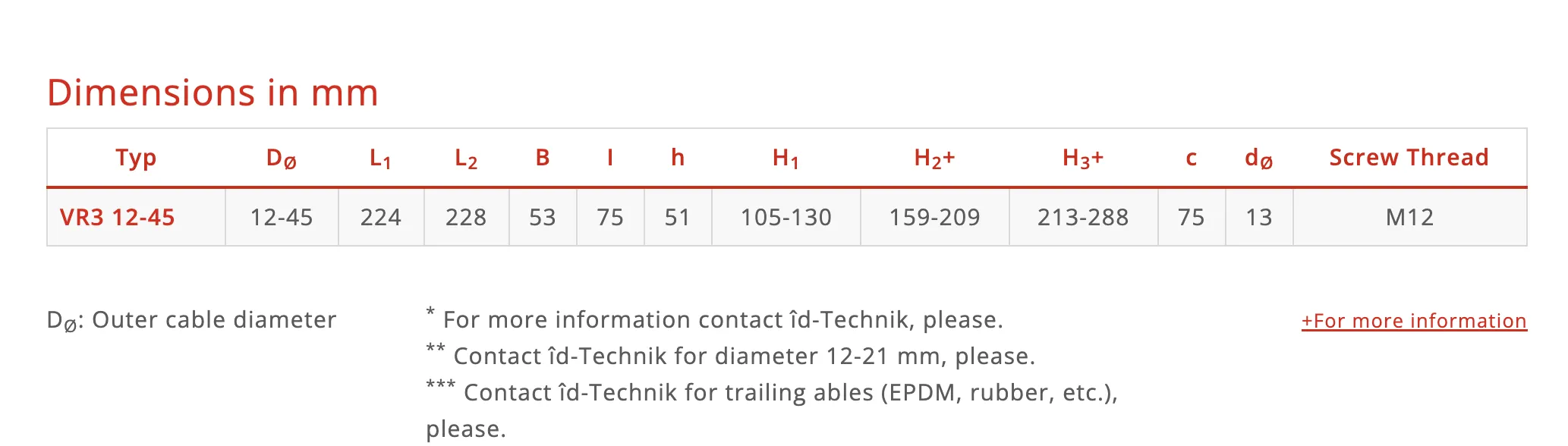 VR3 Series — technical image 5