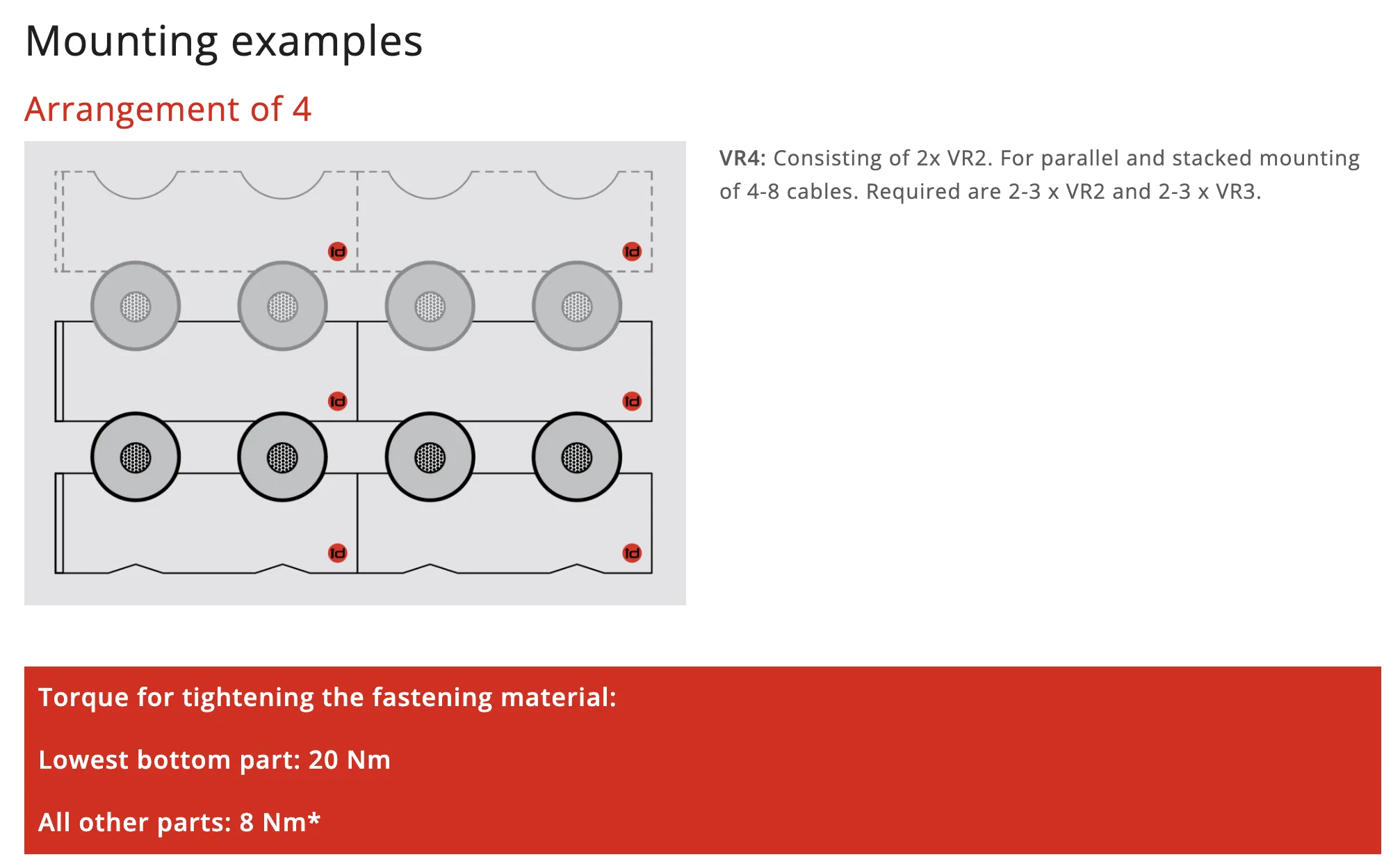 VR3 Series — technical image 9