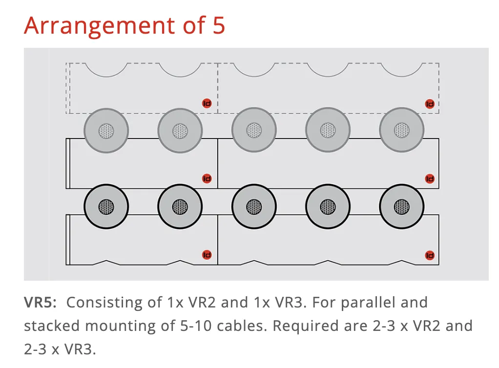 VR3 Series — technical image 8