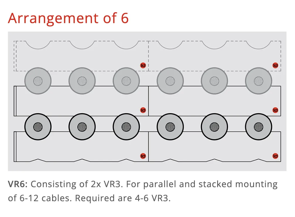 VR3 Series — technical image 7