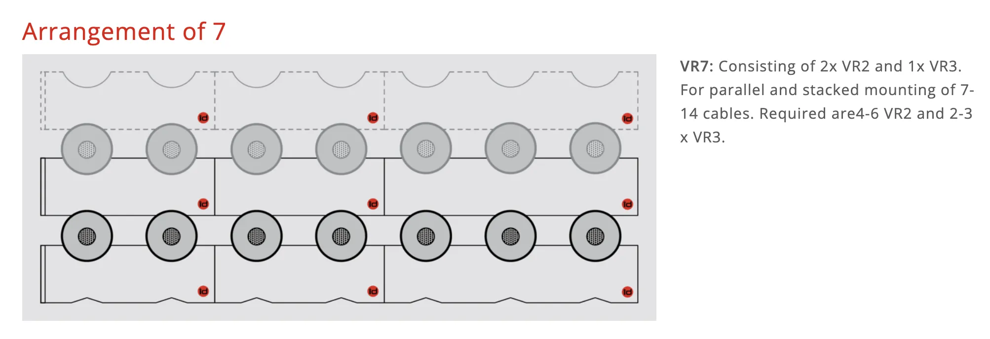 VR3 Series — technical image 6