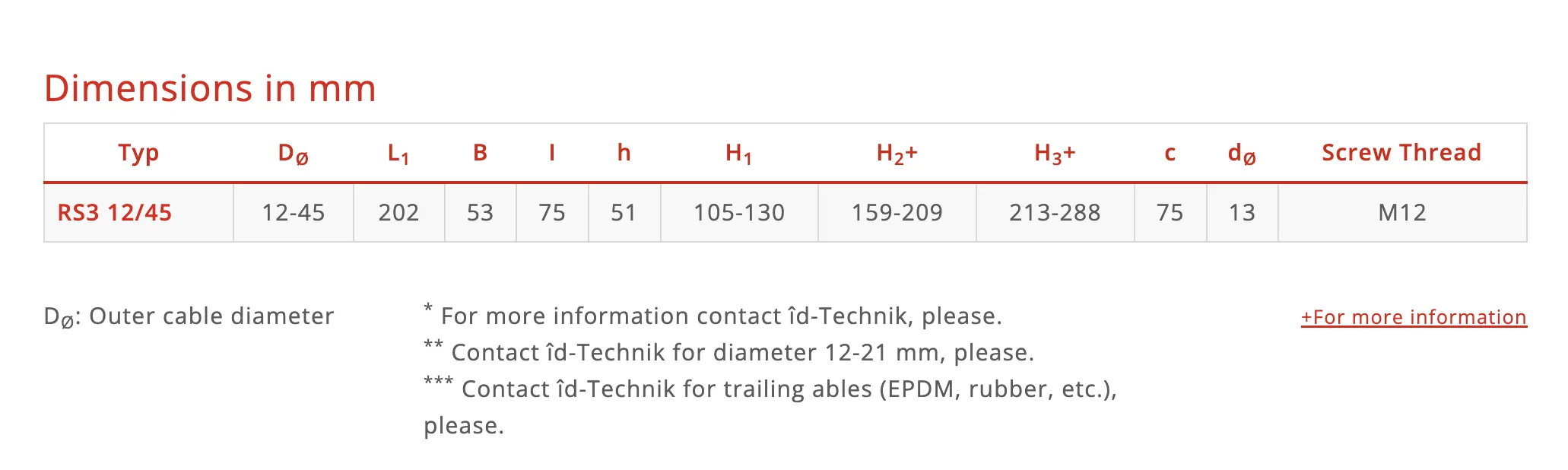 RS Series — technical image 3
