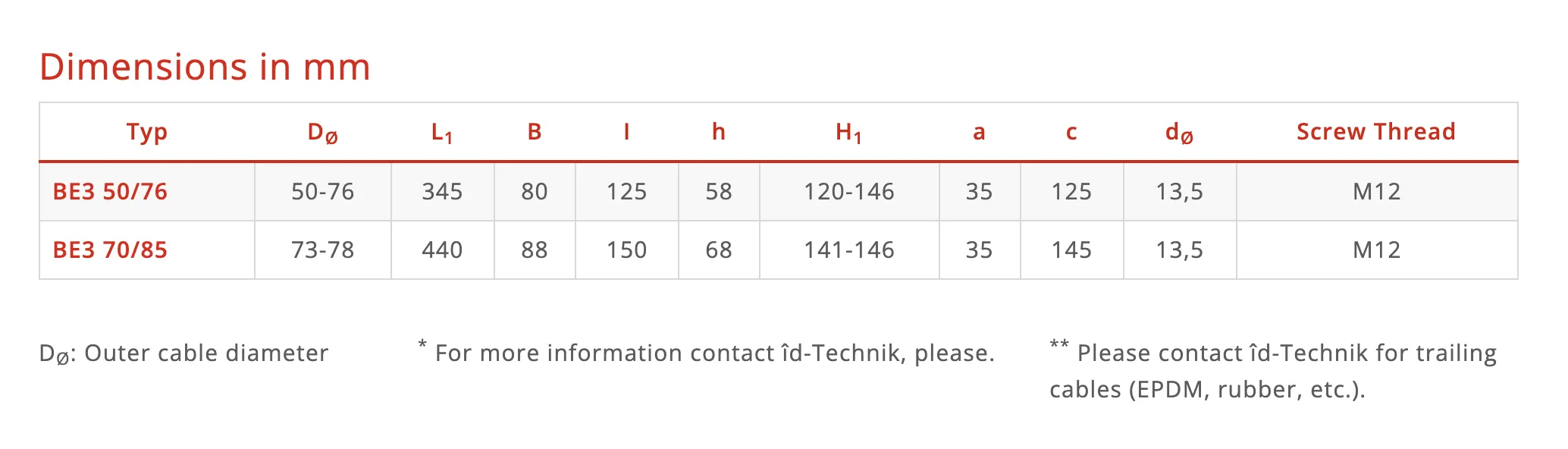 BE Series — technical image 2